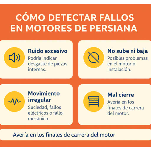 Cambio de cerraduras y bombines en Camas Servicio de cerrajería 24h en Camas